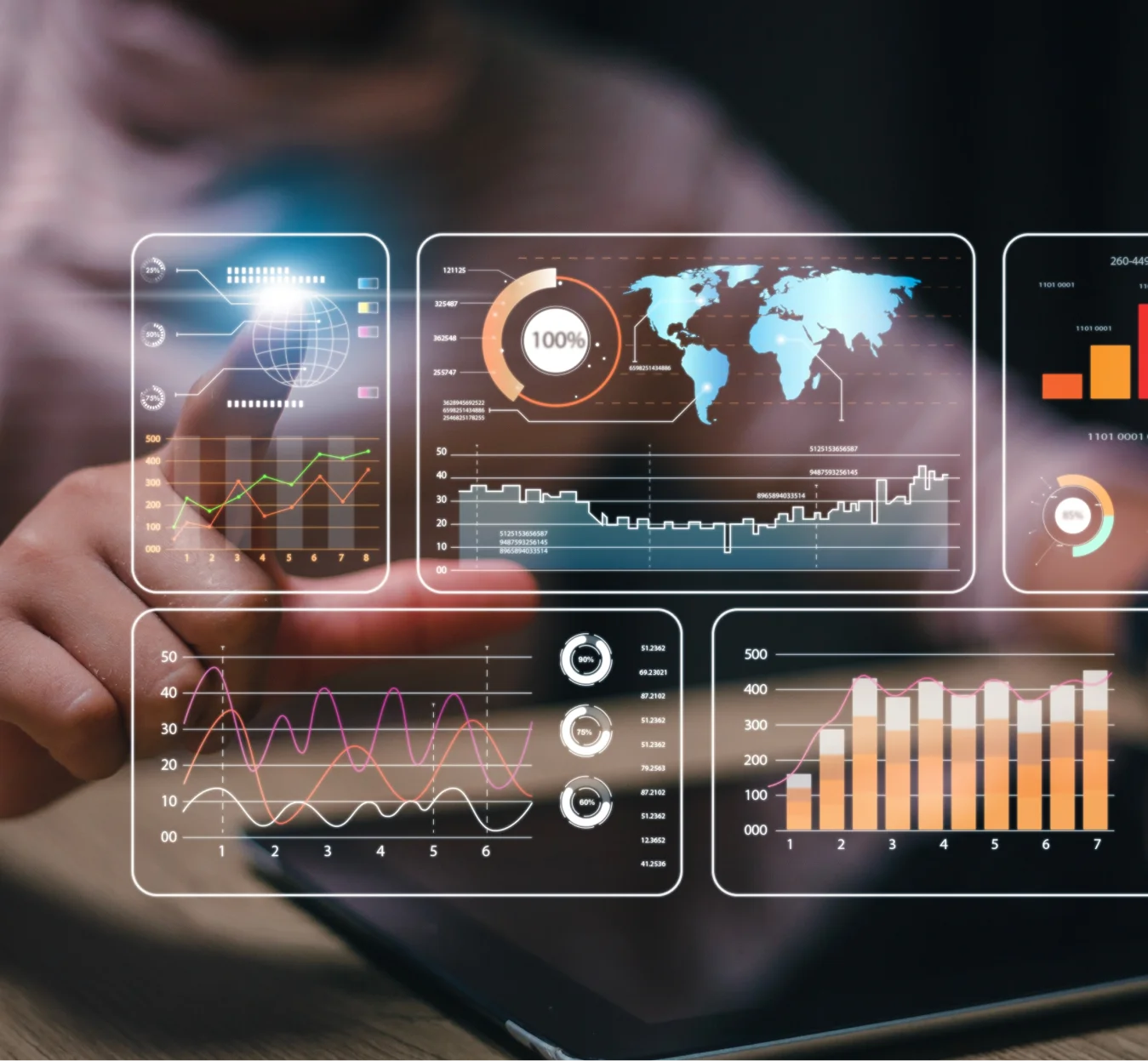 Future Scalable Sales